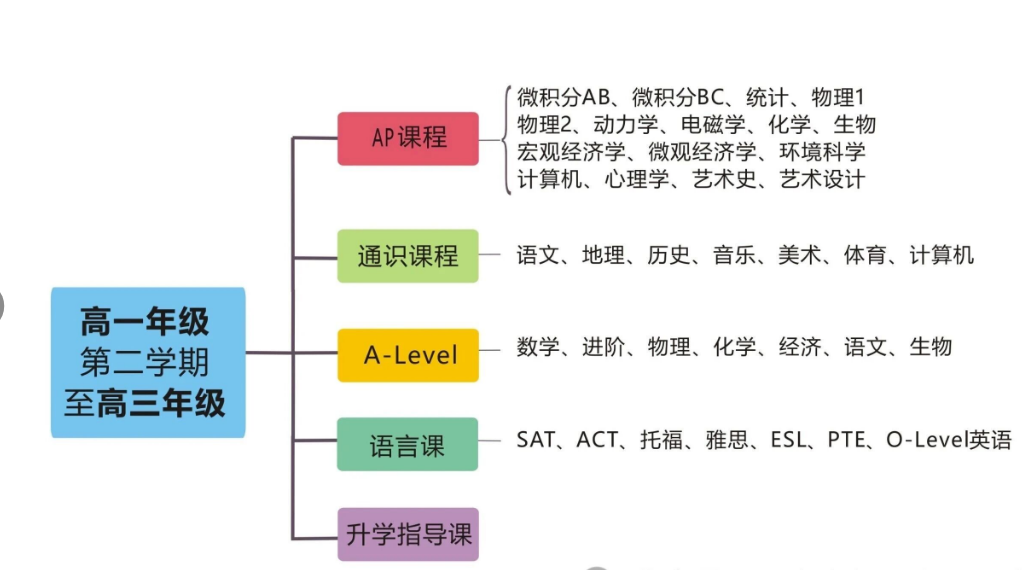 1775784607805000949.png 2.png